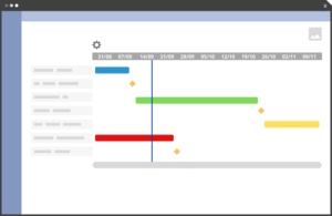 Planning des projets